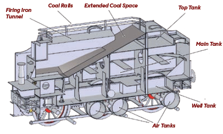 Tender CAD Drawing